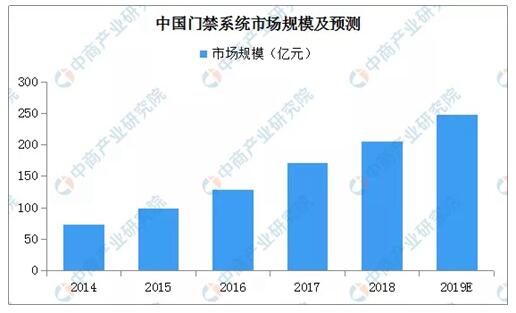 恒峰g22 - 官网入口 -- 每天有惊喜