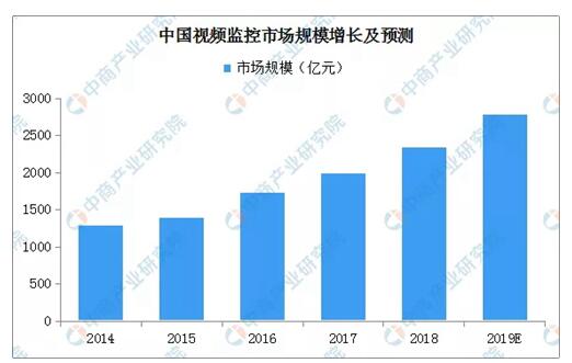 恒峰g22 - 官网入口 -- 每天有惊喜