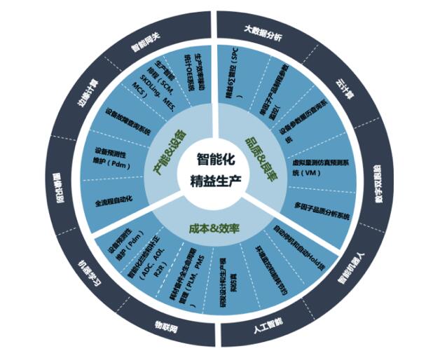 恒峰g22 - 官网入口 -- 每天有惊喜