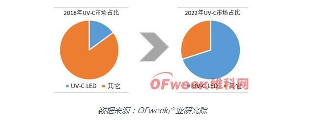 恒峰g22 - 官网入口 -- 每天有惊喜