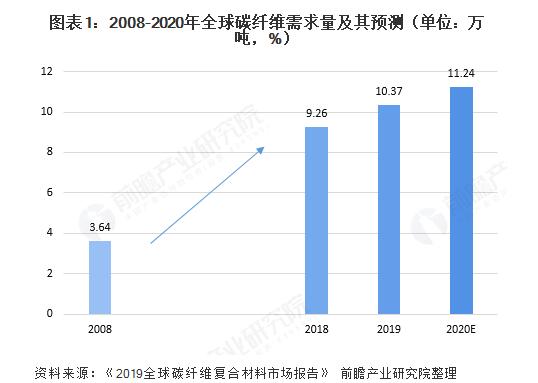 恒峰g22 - 官网入口 -- 每天有惊喜